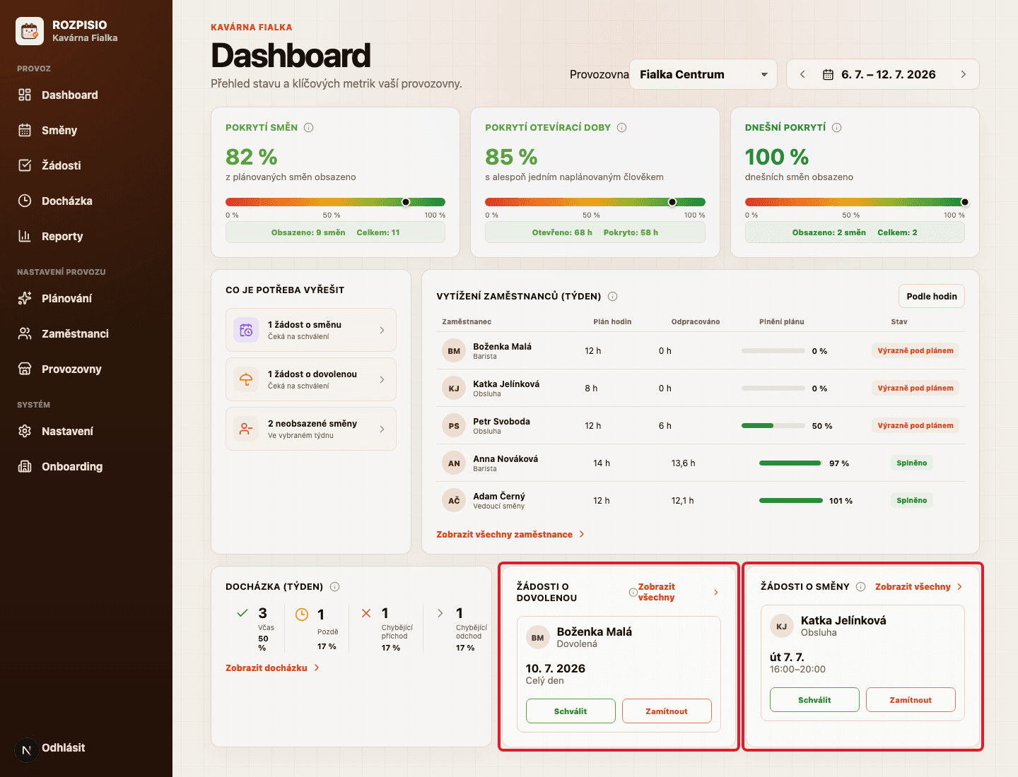 Čekající žádost o dovolenou a žádost o směnu na dashboardu